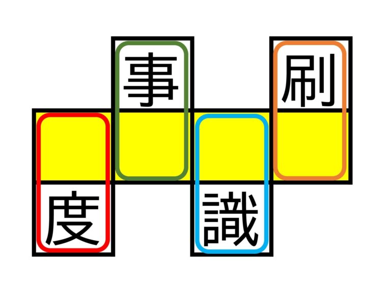 アイシス通信４月号☆クイズ解答
