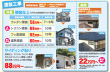 たくさんのお問合せありがとうございます♪♪