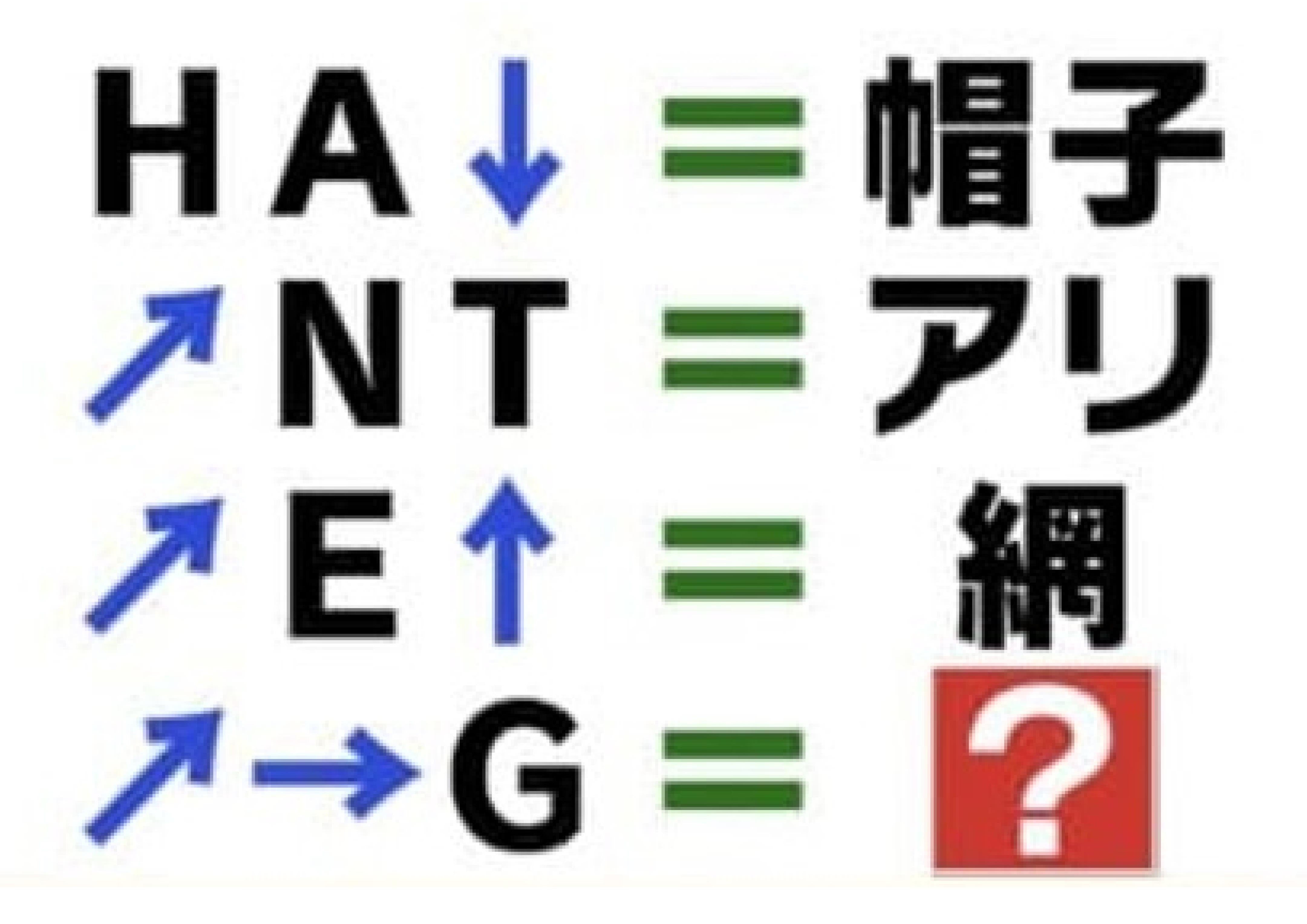アイシス通信６月号☆クイズ解答