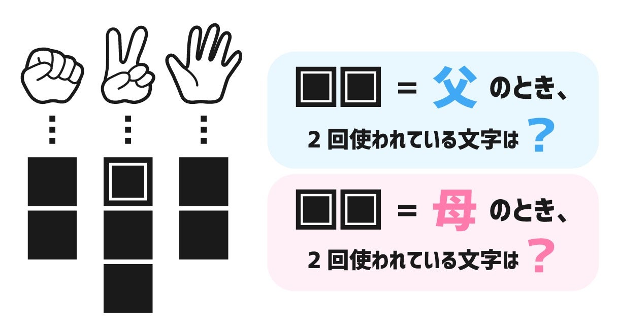 アイシス通信９月号☆クイズ解答