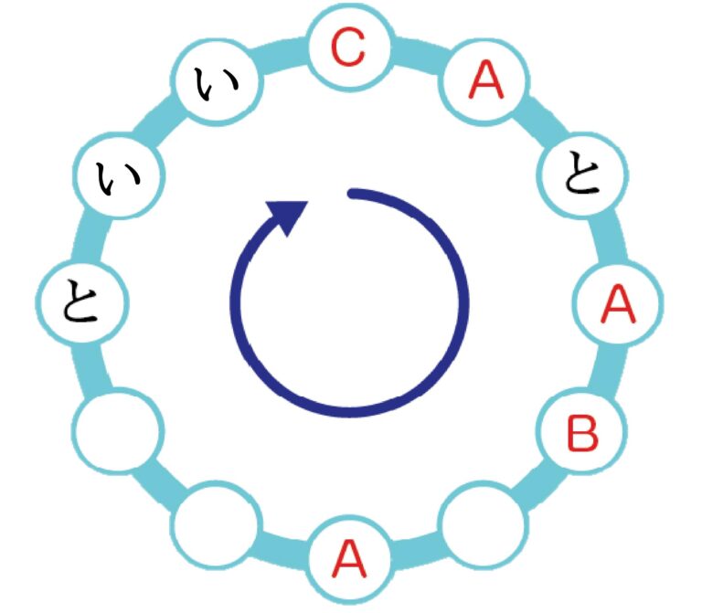 アイシス通信９月号☆クイズ解答