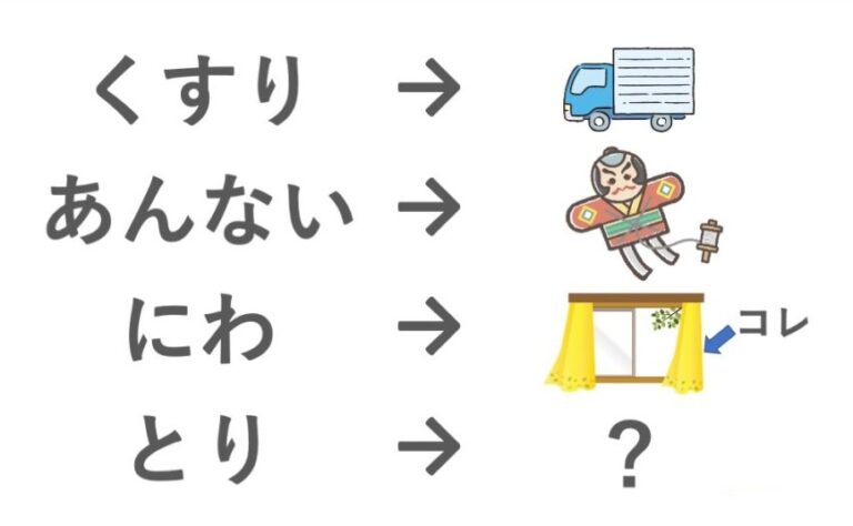 アイシス通信１月号☆クイズ解答