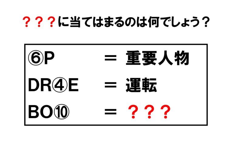 アイシス通信５月号☆クイズ解答