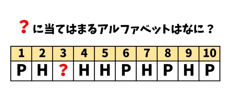 アイシス通信６月号☆クイズ解答