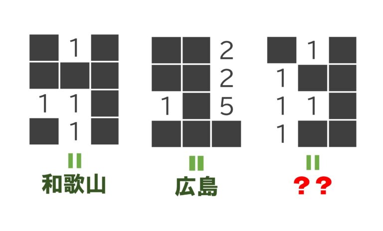 アイシス通信７月号☆クイズ解答